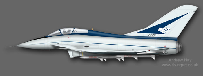 ACA Demonstrator ZF534